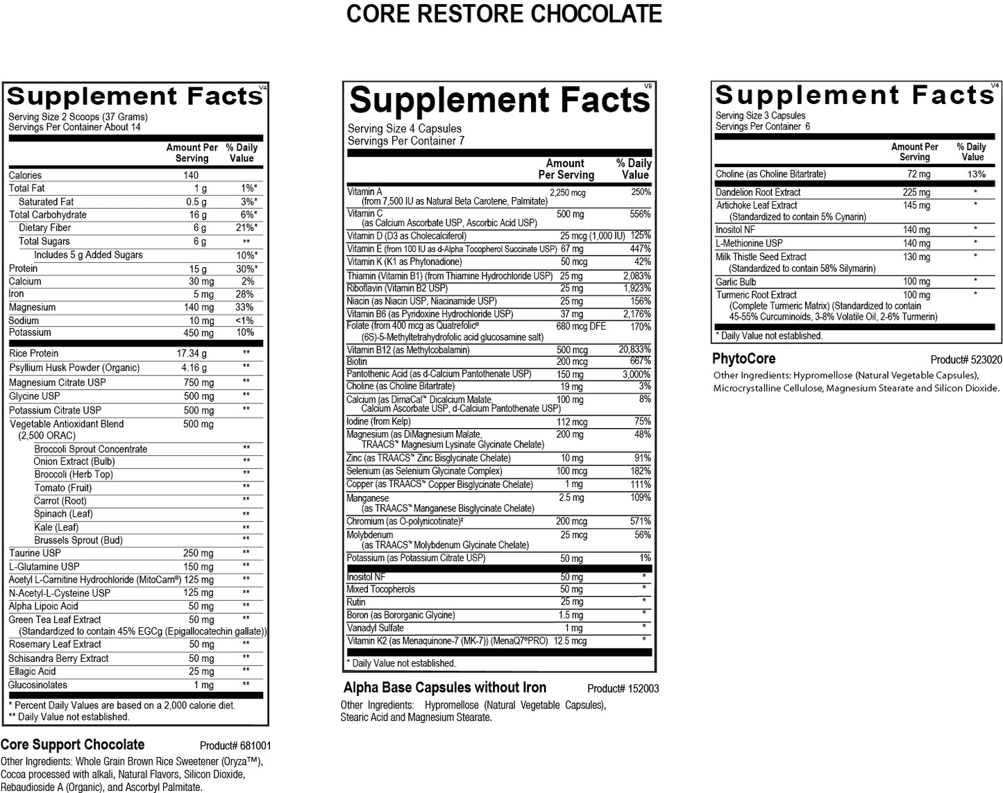 Core Restore 7 day kit - Chocolate