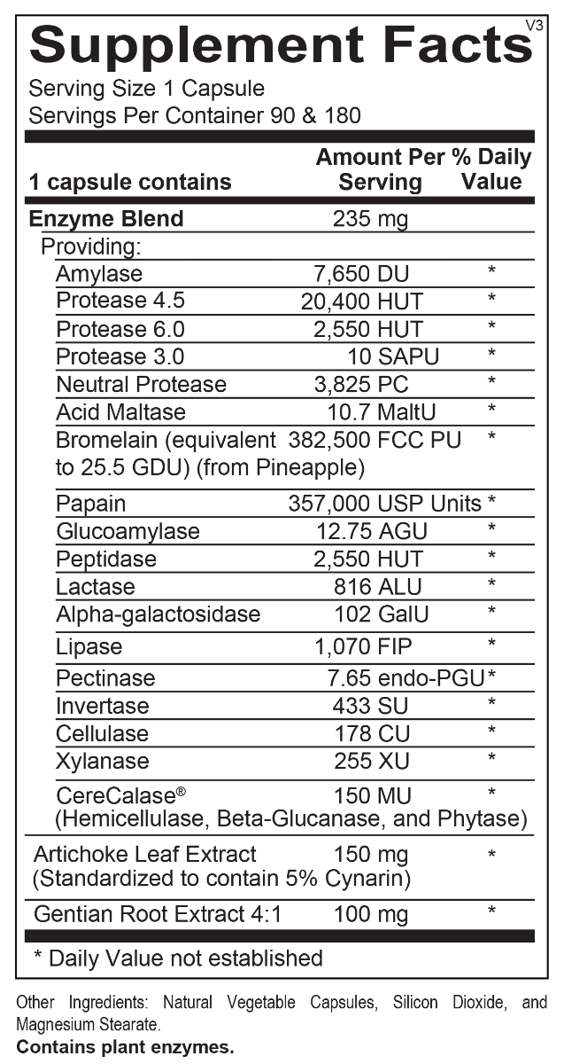 DIGESTIVE . ENZYME