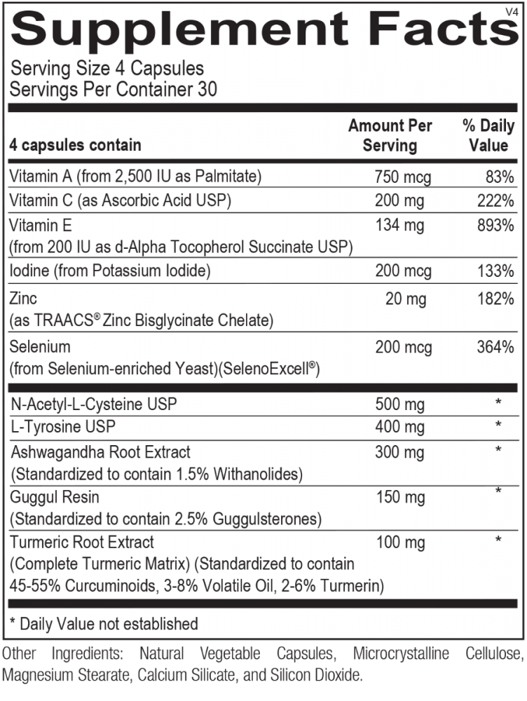 THYROID . AID